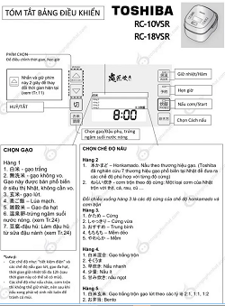 sách hướng dẫn sử dụng